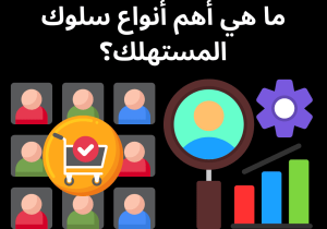 Read more about the article ما هي أهم أنواع سلوك المستهلك؟